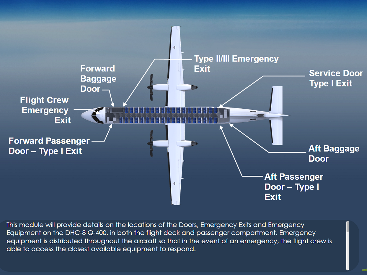 Q400   aircraft systems