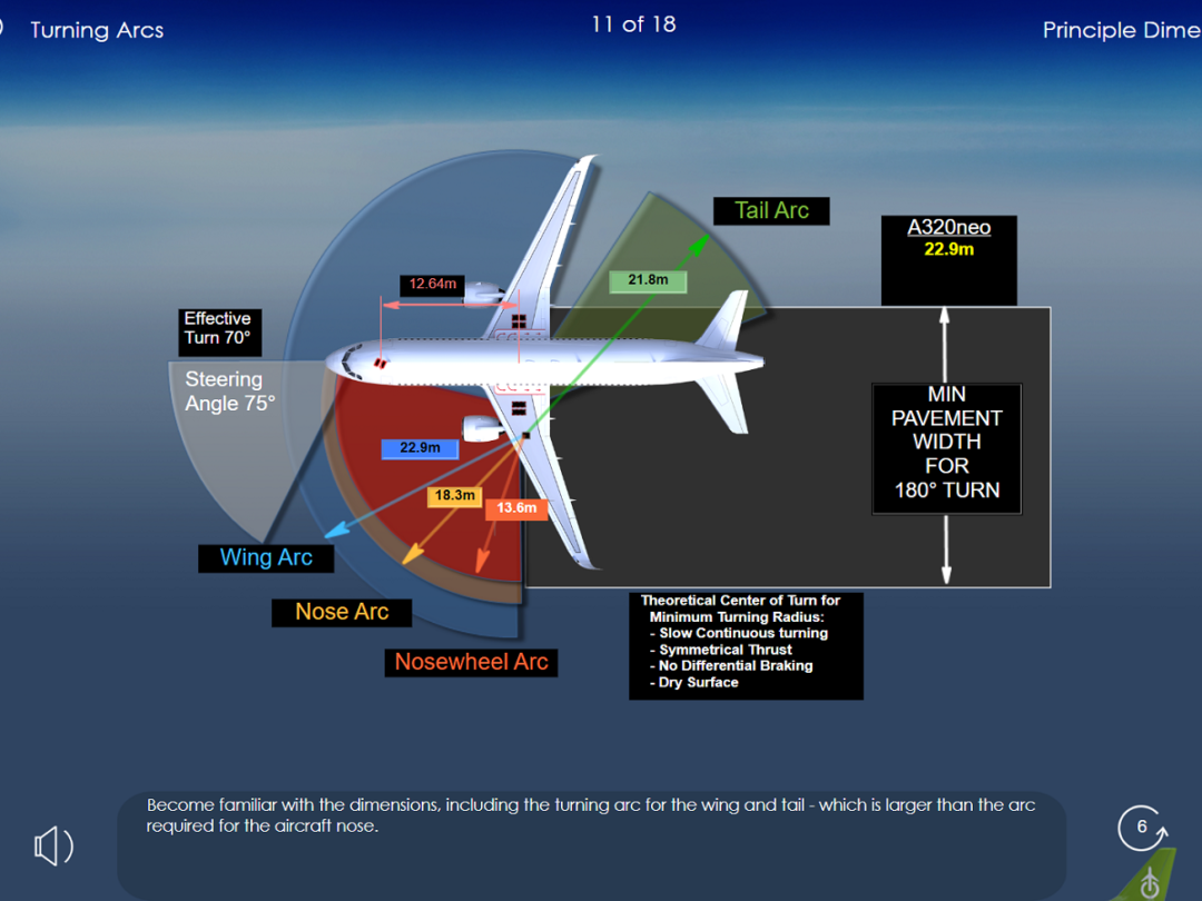 A320NEO Course Image[20593].png