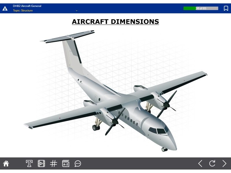 Avsoft and Air Greenland DH82 Course[23697].jpg